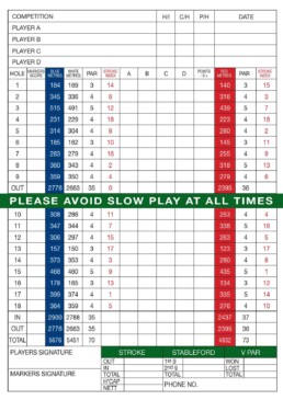 Monkstown Golf Club Scorecard Back